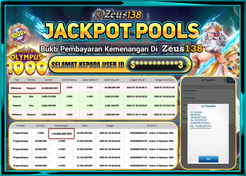 ZEUS138 GATES OF OLYMPUS 1000 Rp.34.280.000,- LUNAS