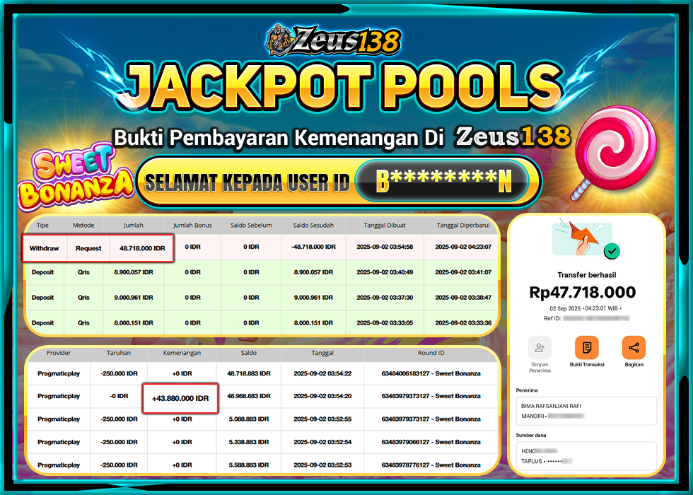 ZEUS138 SWEET BONANZA RP.47.718.000 LUNAS