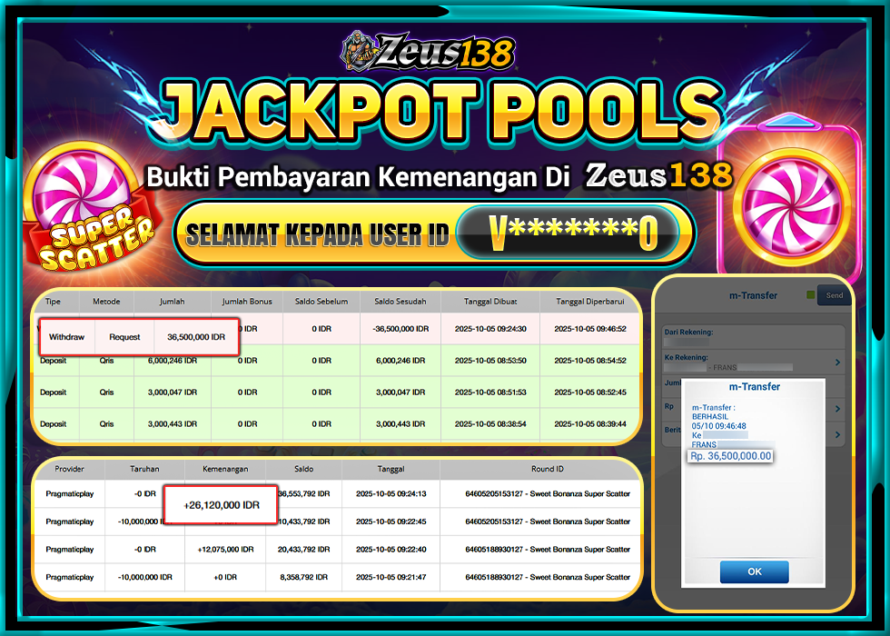 ZEUS138 SWEET BONANZA SUPER SCATTER Rp 36.500.000 - LUNAS