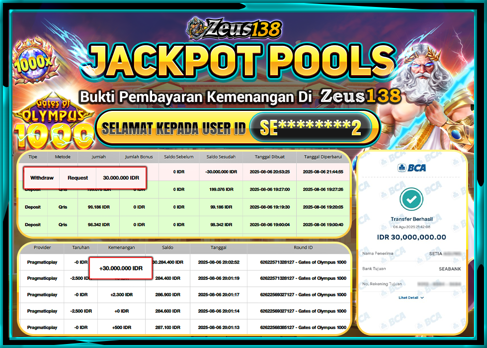 ZEUS138 GATES OF OLYMPUS 1000 Rp 20.000.000 LUNAS